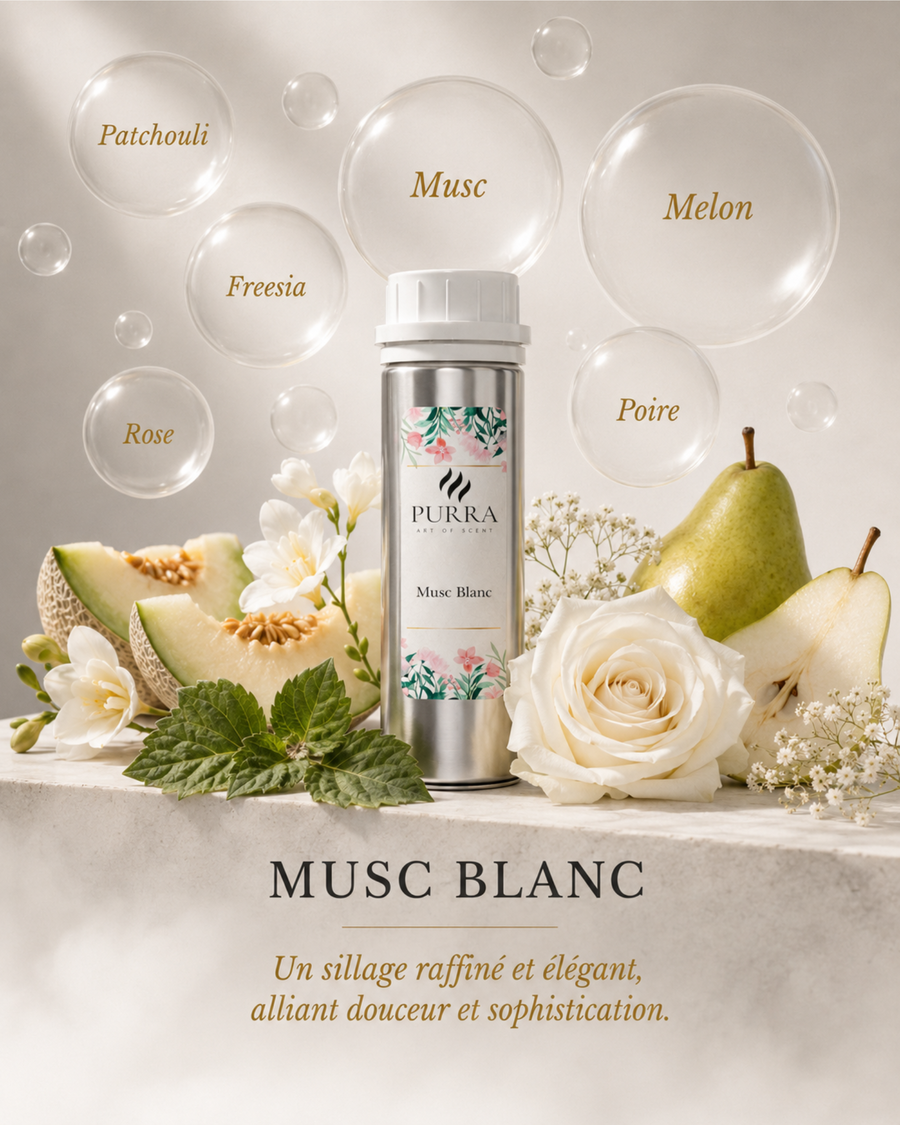 Ricarica Signature 100 ml