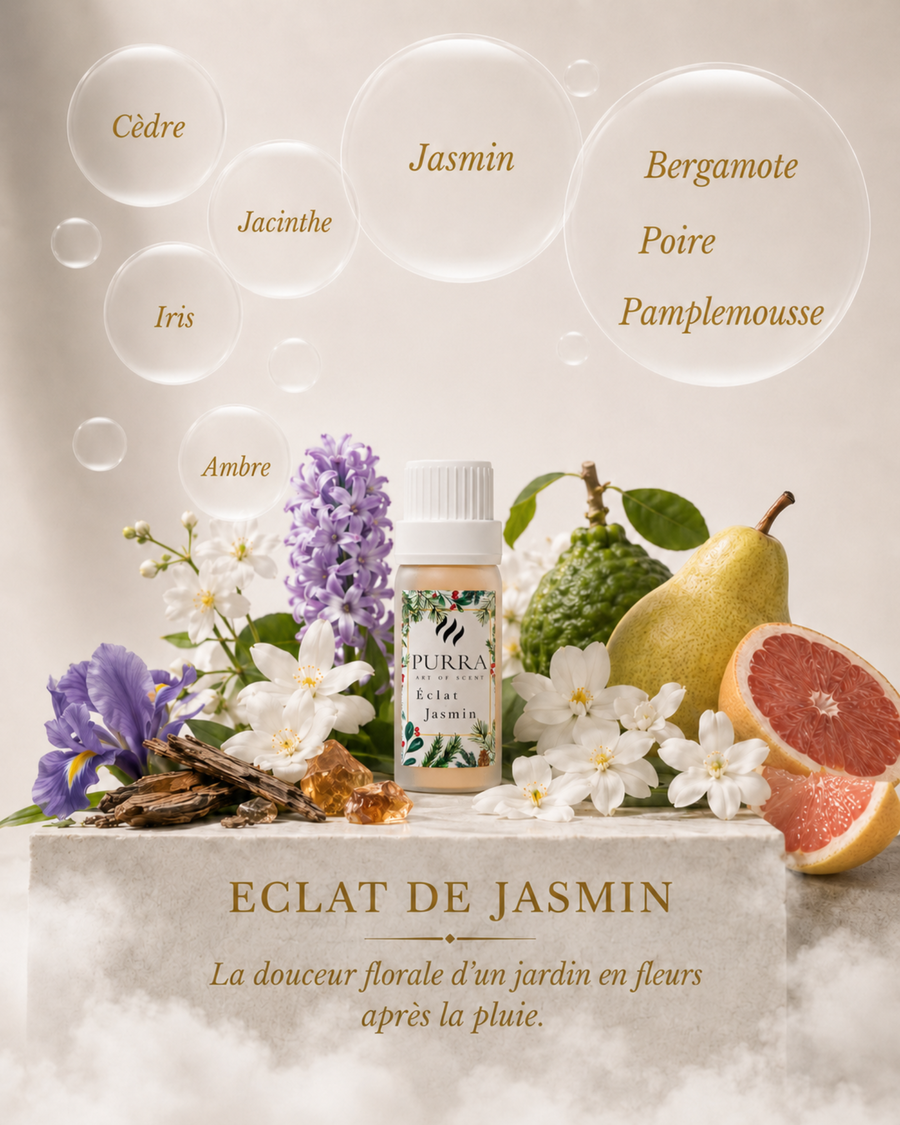 Signature Set · Le 6 fragranze