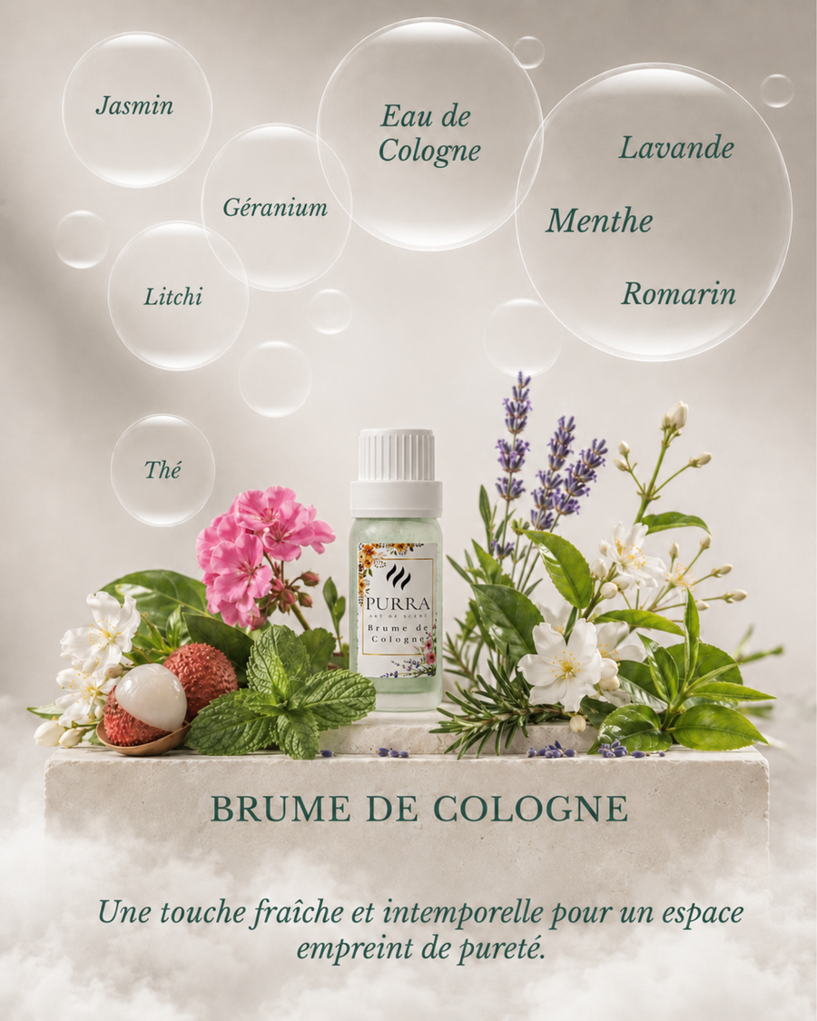 Signature Set · Le 6 fragranze